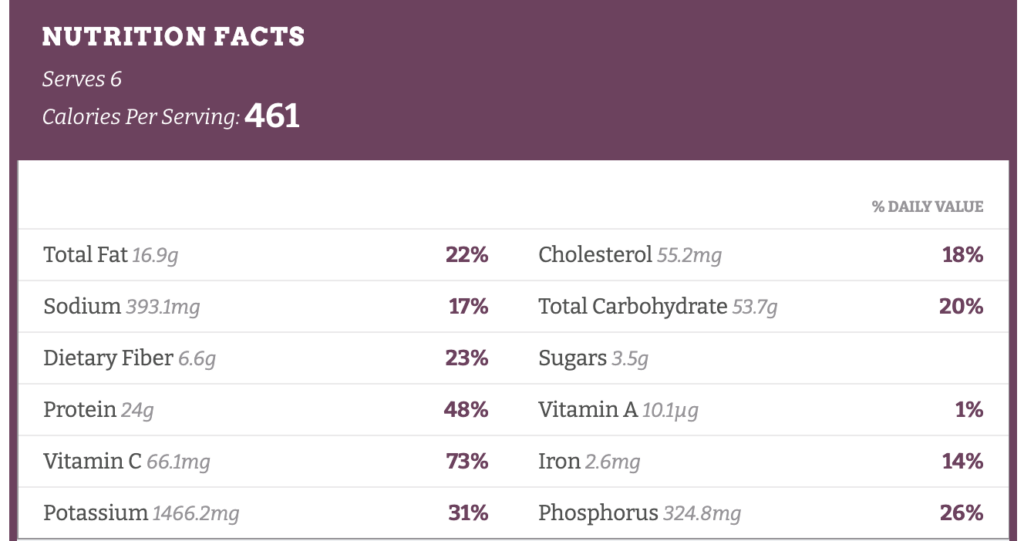 Wondering how to get nutrition facts for a recipe? It's easy with Nutrifox. 