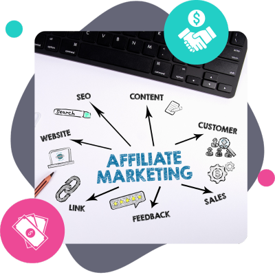 Affiliate Marketing Side Hustle