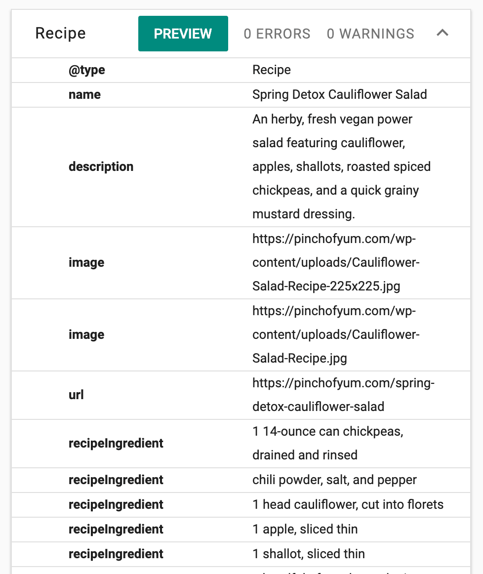 Structured data test for a Tasty Recipe